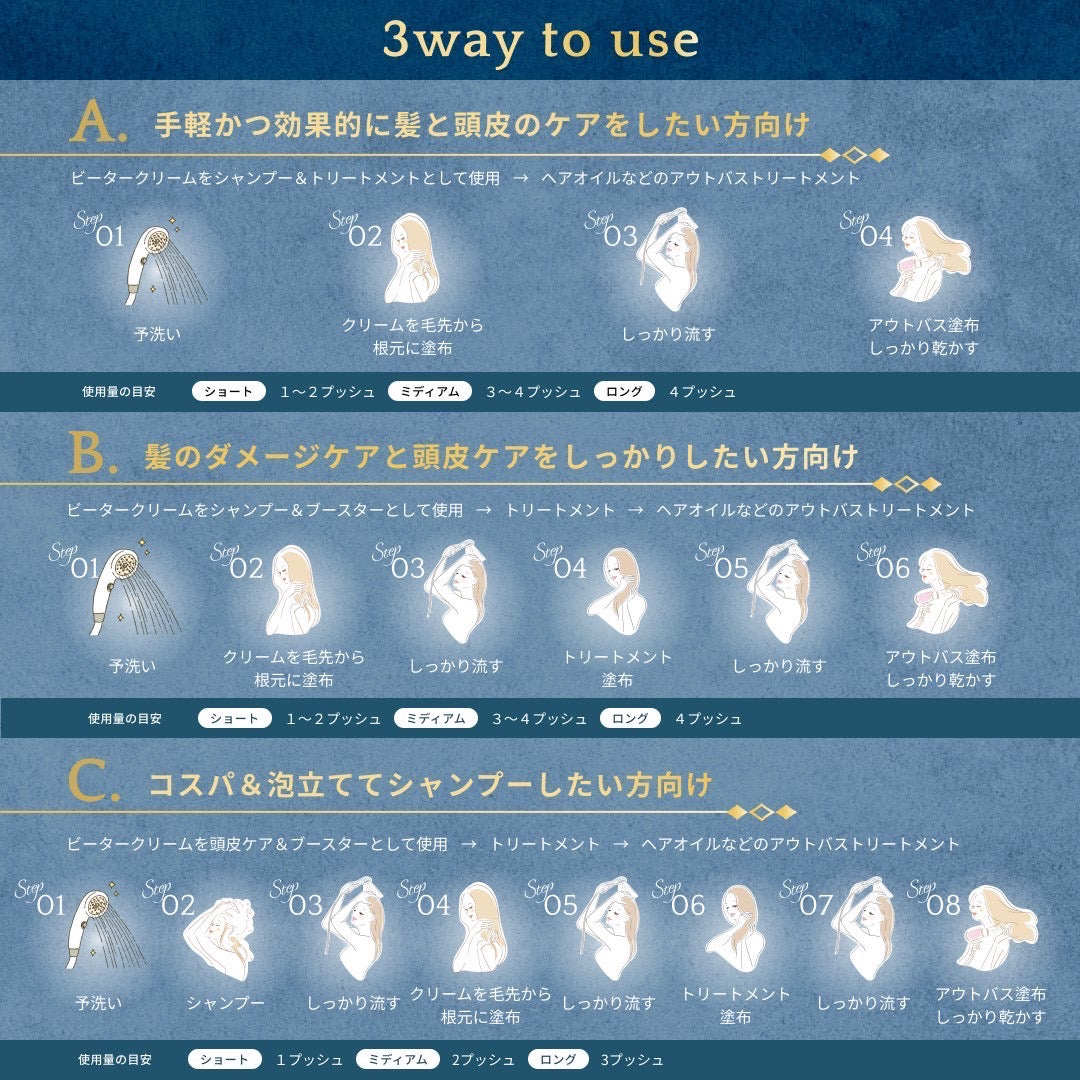 ビータークリーム(βeater-cream)390ml or 1000ml