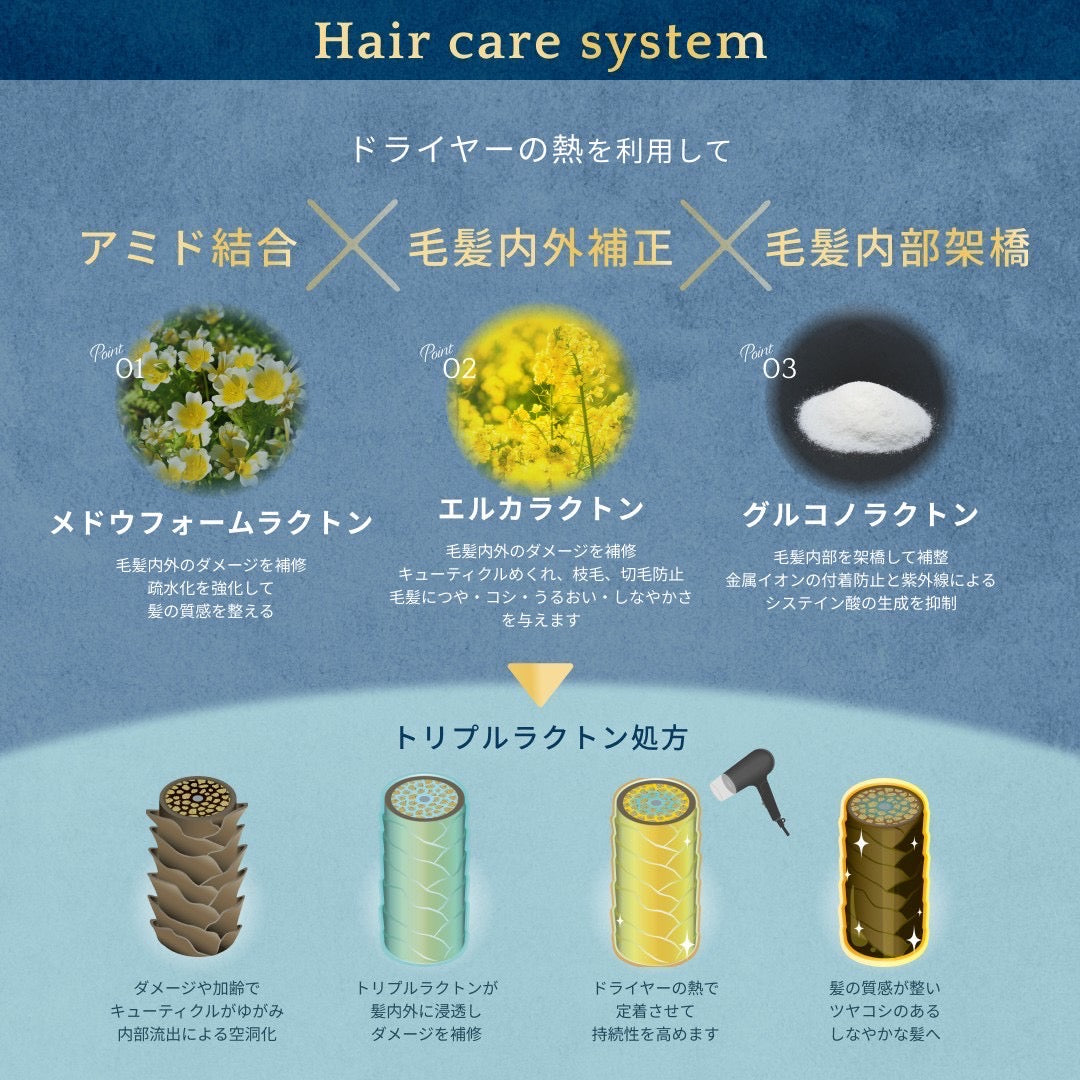 ビータークリーム(βeater-cream)390ml or 1000ml